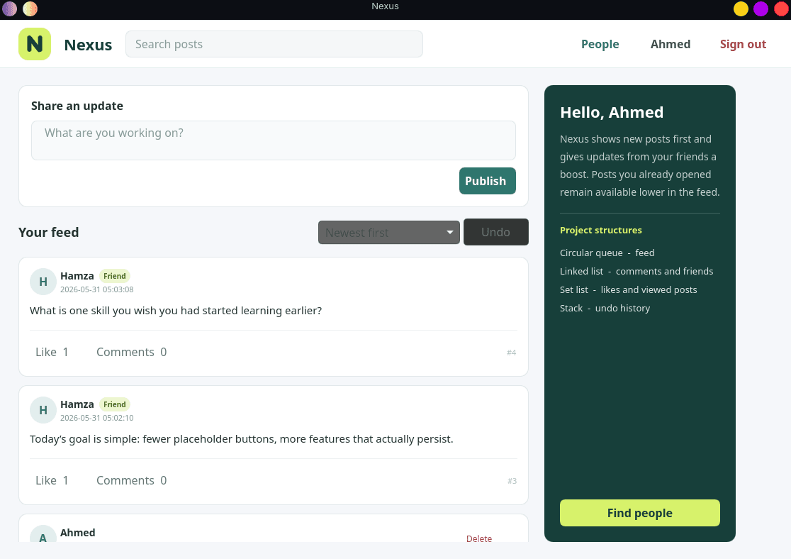 Secondary project view